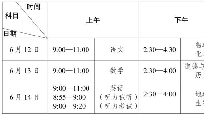 betway网址注册截图4